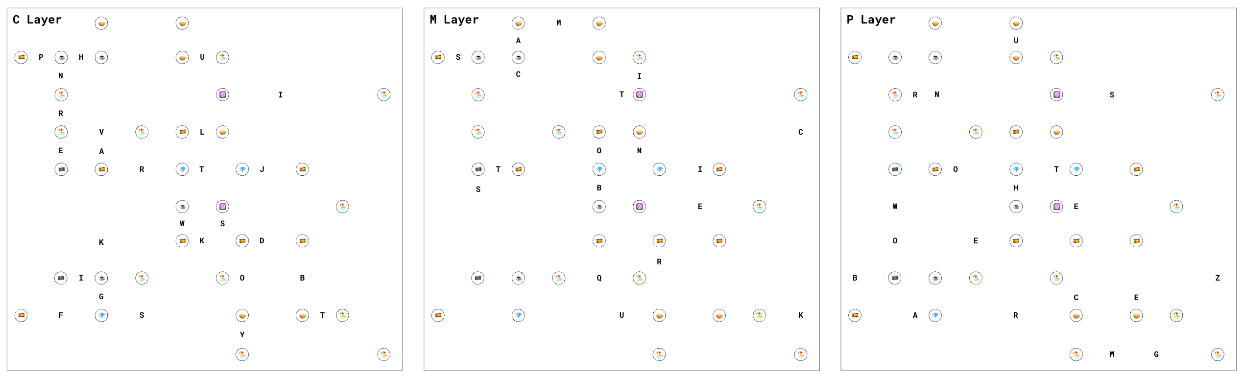 Puzzle presented to the 2nd testsolve group
